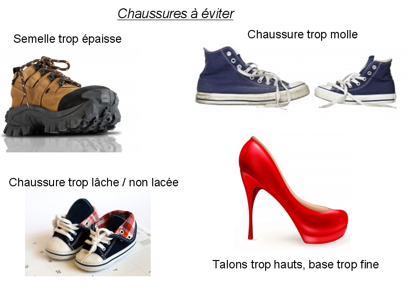 Podologue, podologie, posture, posturologie, sport, podologue du sport, équilibre, biomécanique, bilan postural, bilan podologique, semelles orthopédiques, semelles posturales, orthèses plantaires, mal de dos, lombalgie, cervicalgie, maux de tête, arthrose, arthrite, tendinite, TFL, patte d’oie, épine calcanéenne, myo-aponévrosite, hallux valgus, hallux rigidus, griffes d’orteil, Morton, cors, durillons, scoliose, fibromyalgie, instabilité, vertiges, ostéopathie, Essonne, Vigneux, Paris.